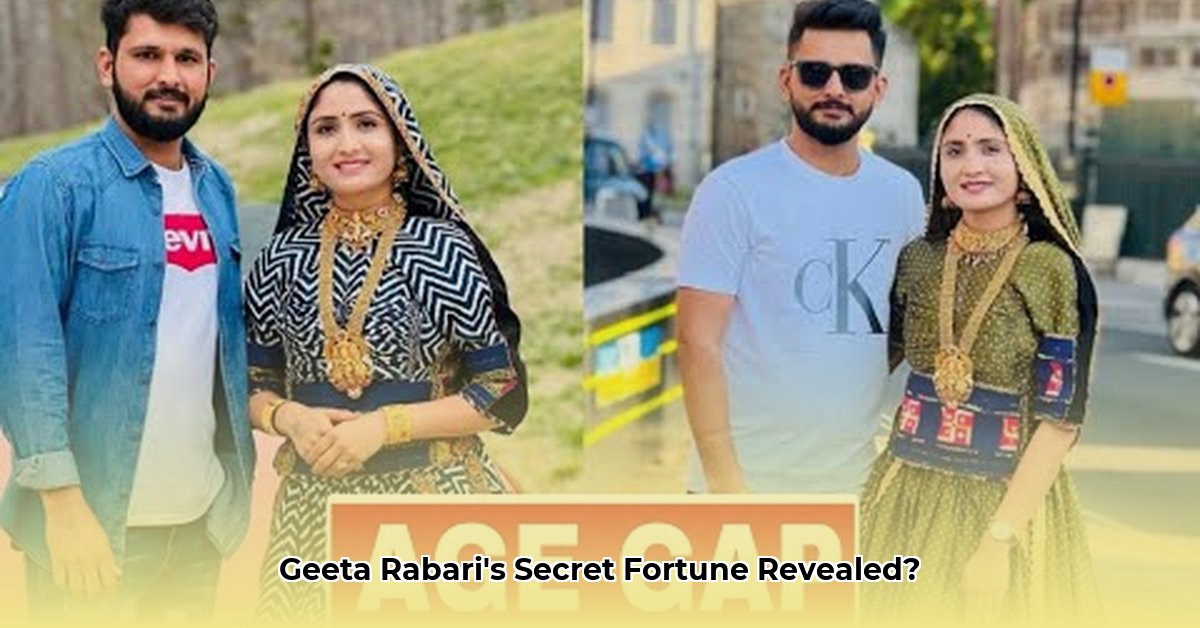 geeta-rabari-net-worth